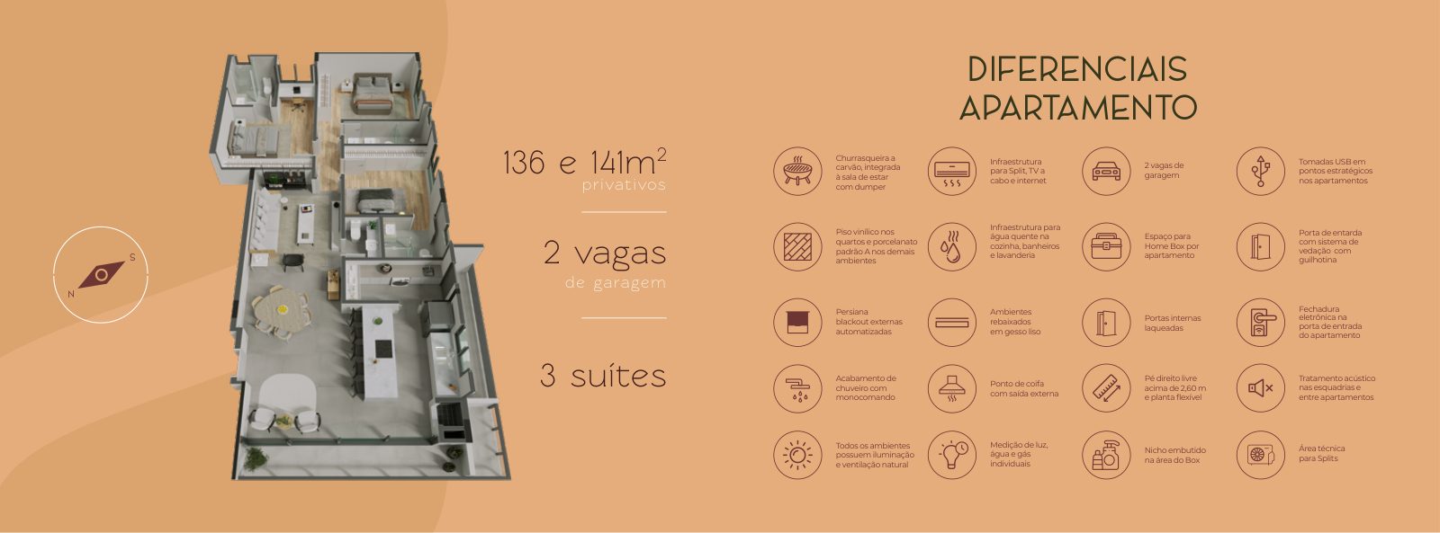 Planta e diferenciais do apartamento